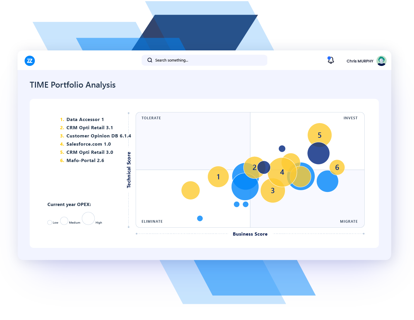 use case application portfolio management application rationalization