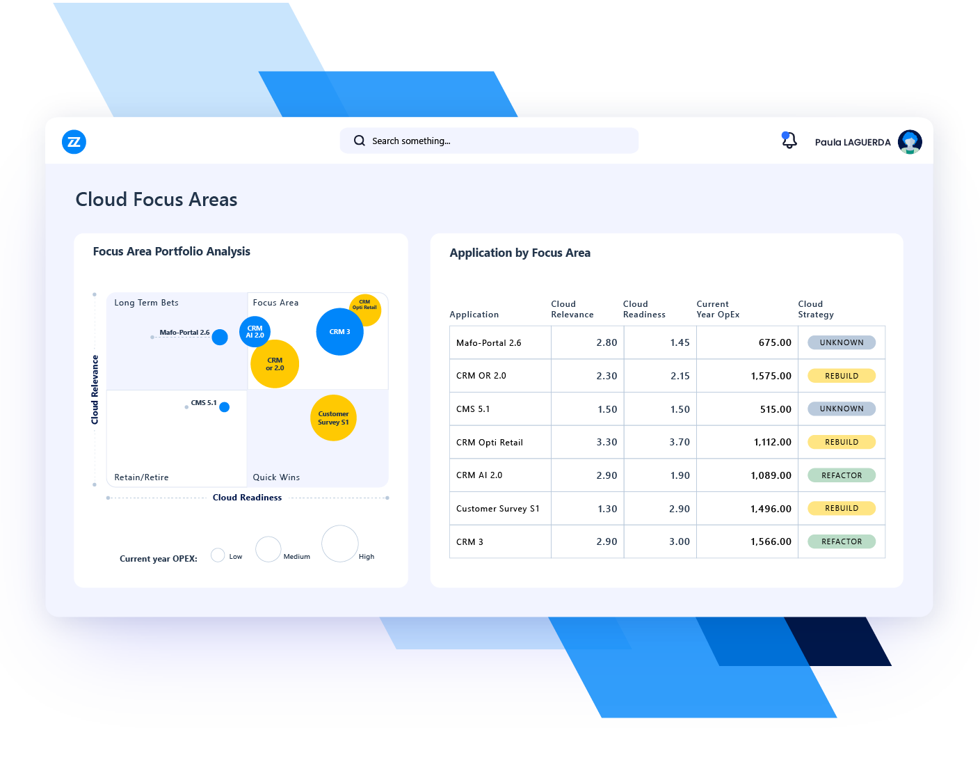 use case application portfolio management cloud transformation