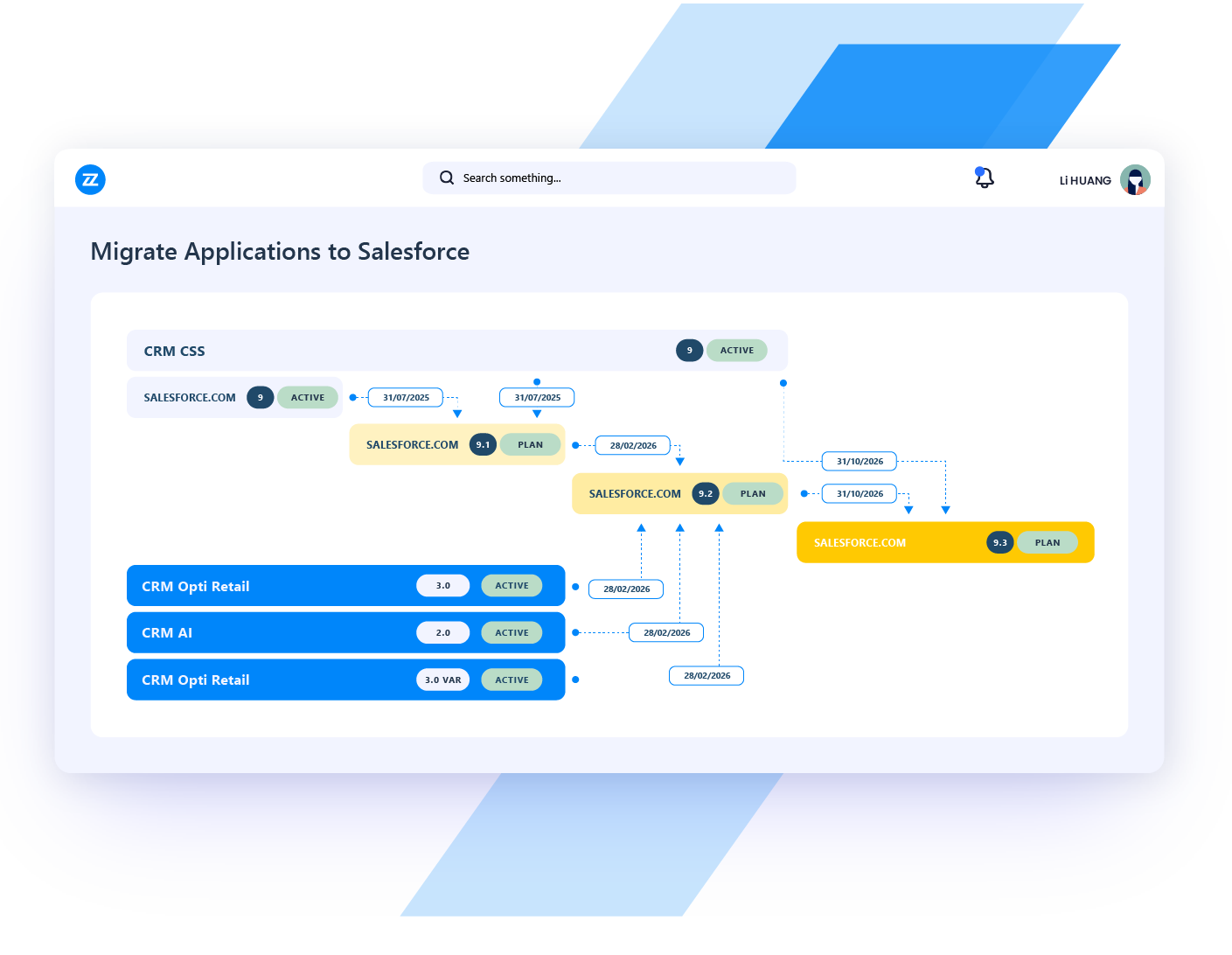 use case application portfolio management pre and post merger it integration