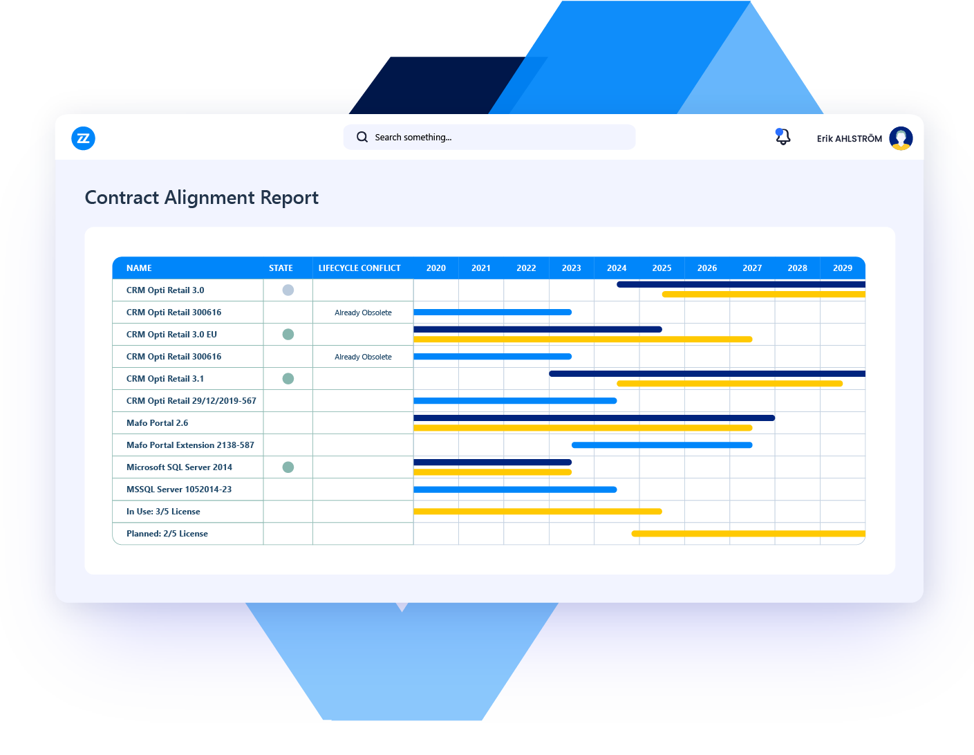 use case technology portfolio management vendor & contract management