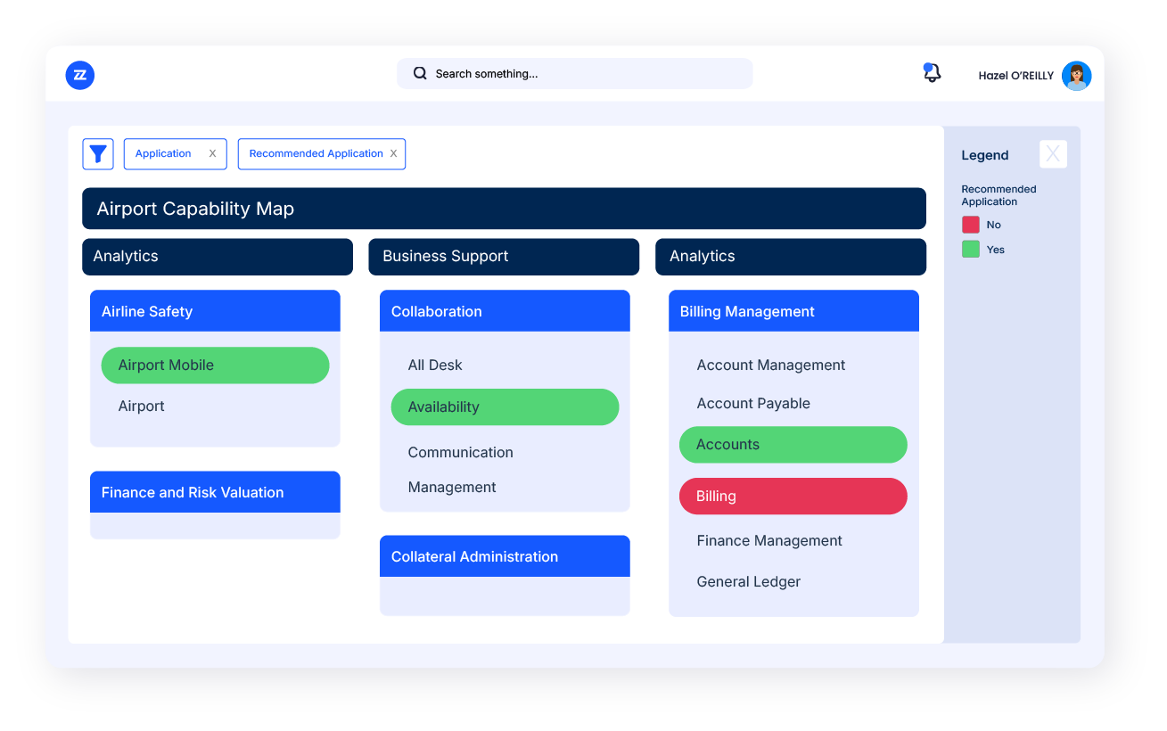 diagram of repository data