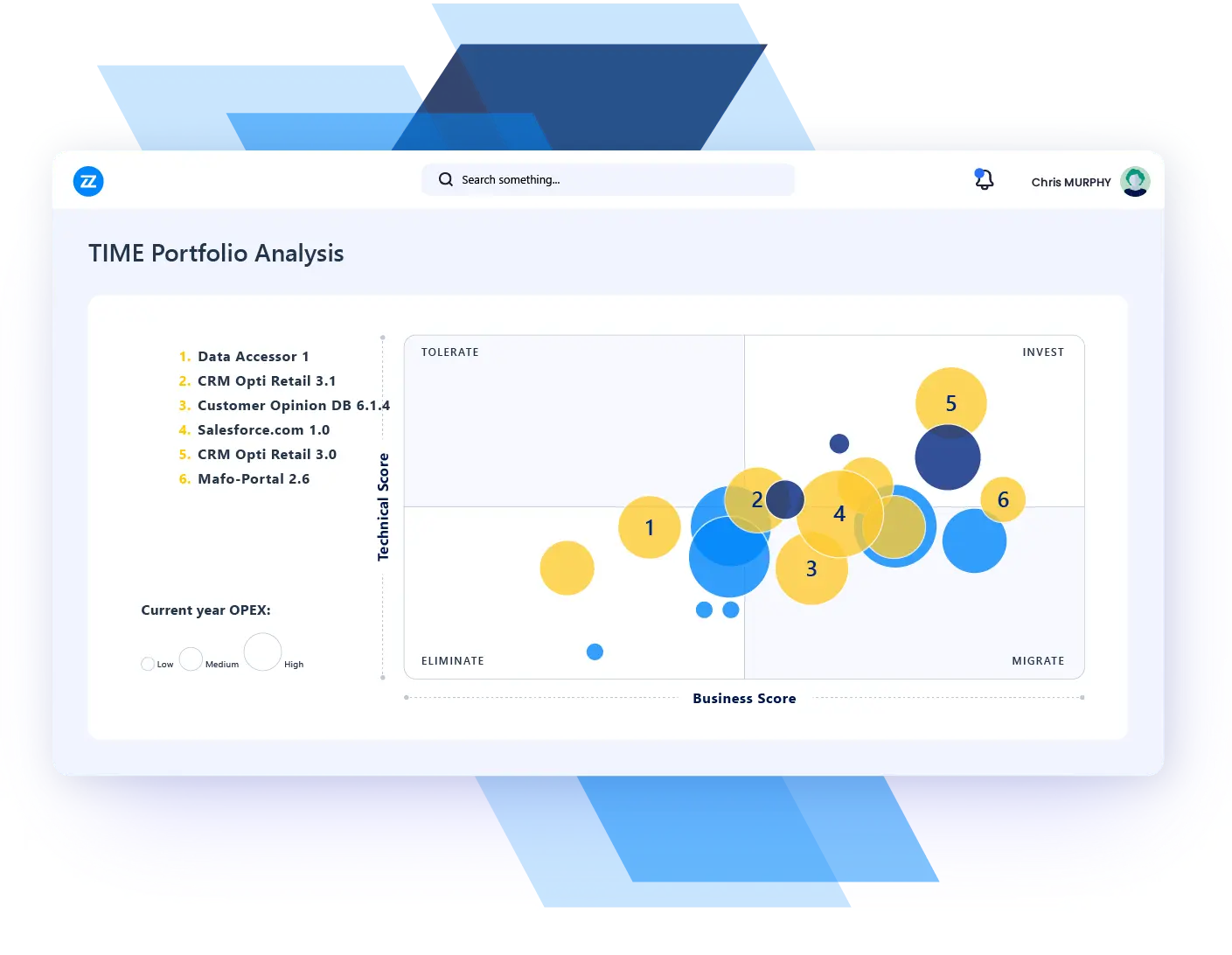 application portfolio management use case application rationalization