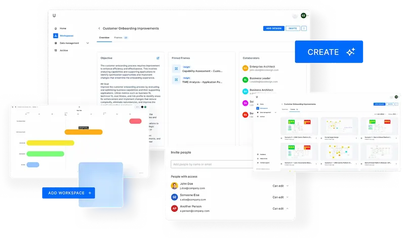 Initiative Mobilization