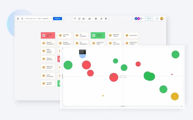 Strategic Roadmapping