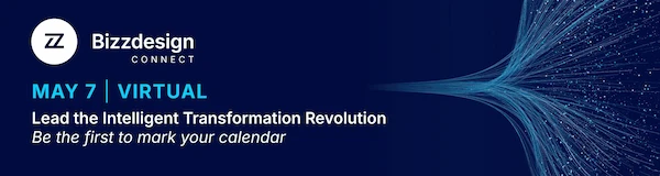 Bizzdesign Connect 2026